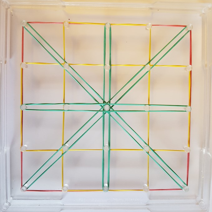 Geoboard sau Geoplan: Cum se joaca si ce benificii are Geoboard sau Geoplan: Cum se joaca si ce benificii are