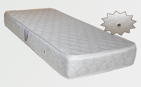 saltele de o persoana