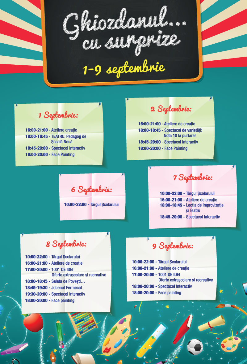 Iris Titan Shopping Center deschide Ghiozdanul...cu surprize!