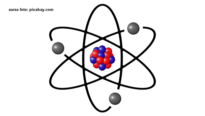 Test de cultura generala: Atomul