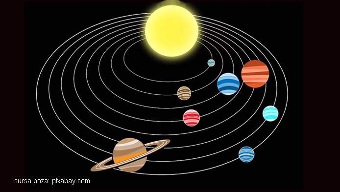 Recunoaste planeta!