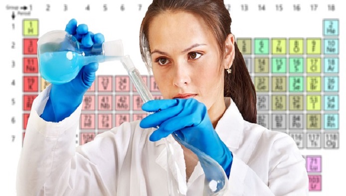 TEST DE CHIMIE - Detectiv in lumea atomilor