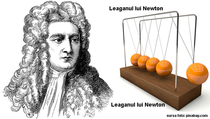 Isaac Newton