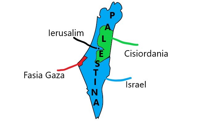 Test de cultura generala: Palestina