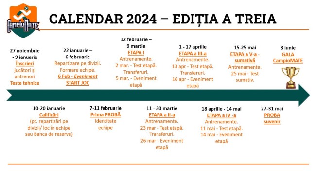 Calendar CampioMATE Calendar CampioMATE