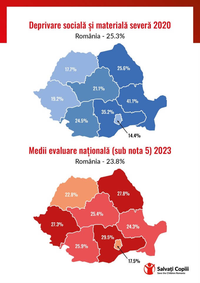 Corelatie deprivare - evaluare nationala 2023 Corelatie deprivare - evaluare nationala 2023