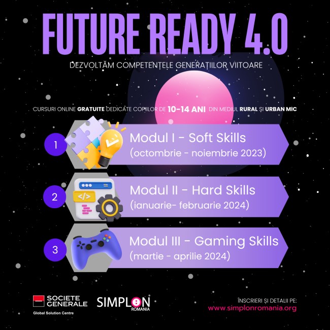Future Ready 4.0