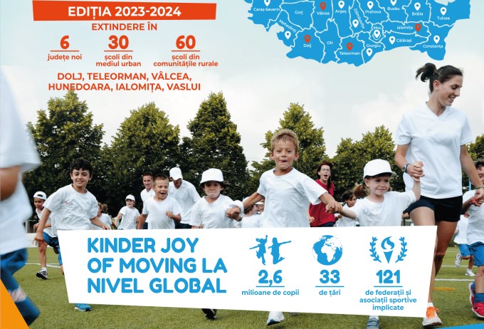 Kinder Joy of Moving