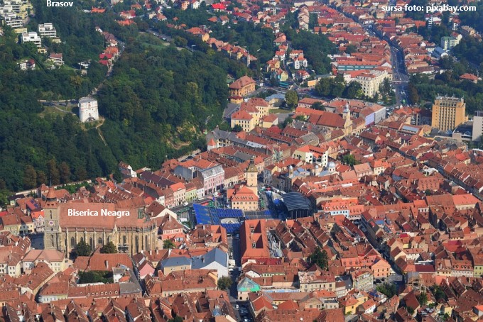 Brasov