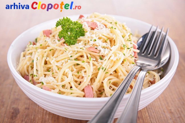 Spaghetti Carbonara Spaghetti Carbonara