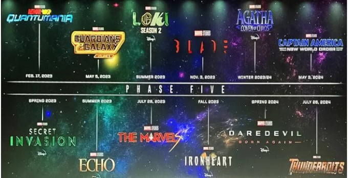 Marvel Cinematic Universe Marvel Cinematic Universe