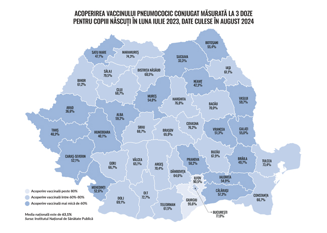 Harta Romania judete vaccinare 2025 pneumococic 3 doze