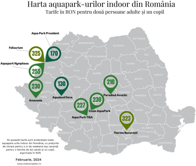 Harta aquapark-urilor indoor din Romania 