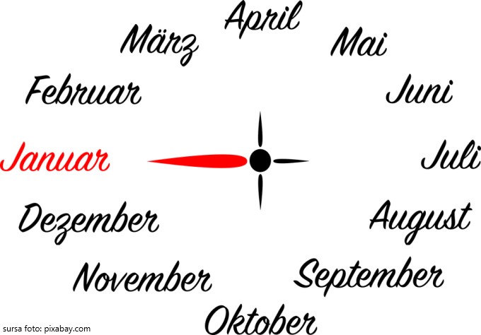 Semnificatia lunii ianuarie, prima luna din an