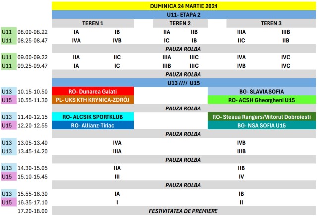 Programul complet de duminica al turneului de hochei Allianz-Tiriac Trophy