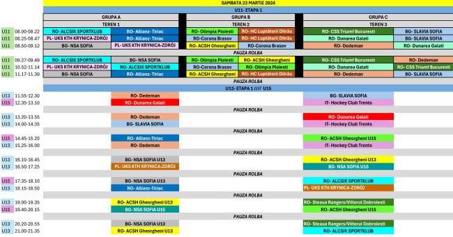 Programul complet de sambata al turneului de hochei Allianz-Tiriac Trophy