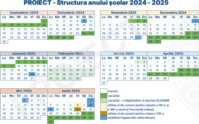 structura anului scolar 2024 - 2025