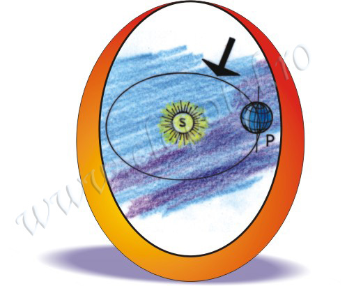 Orbita